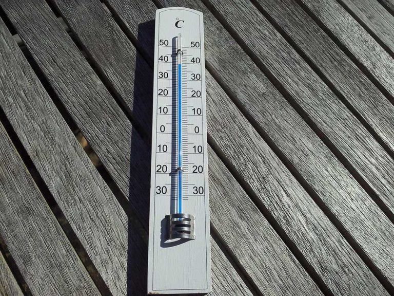 thermometer