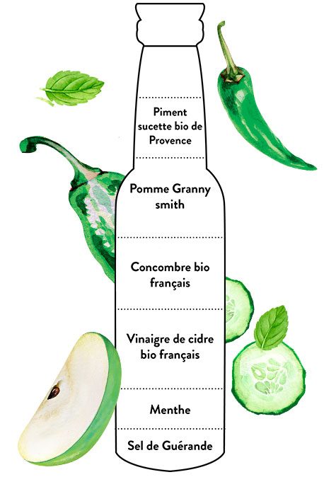 L'incroyable sauce piquante, 200% française et sans additif !